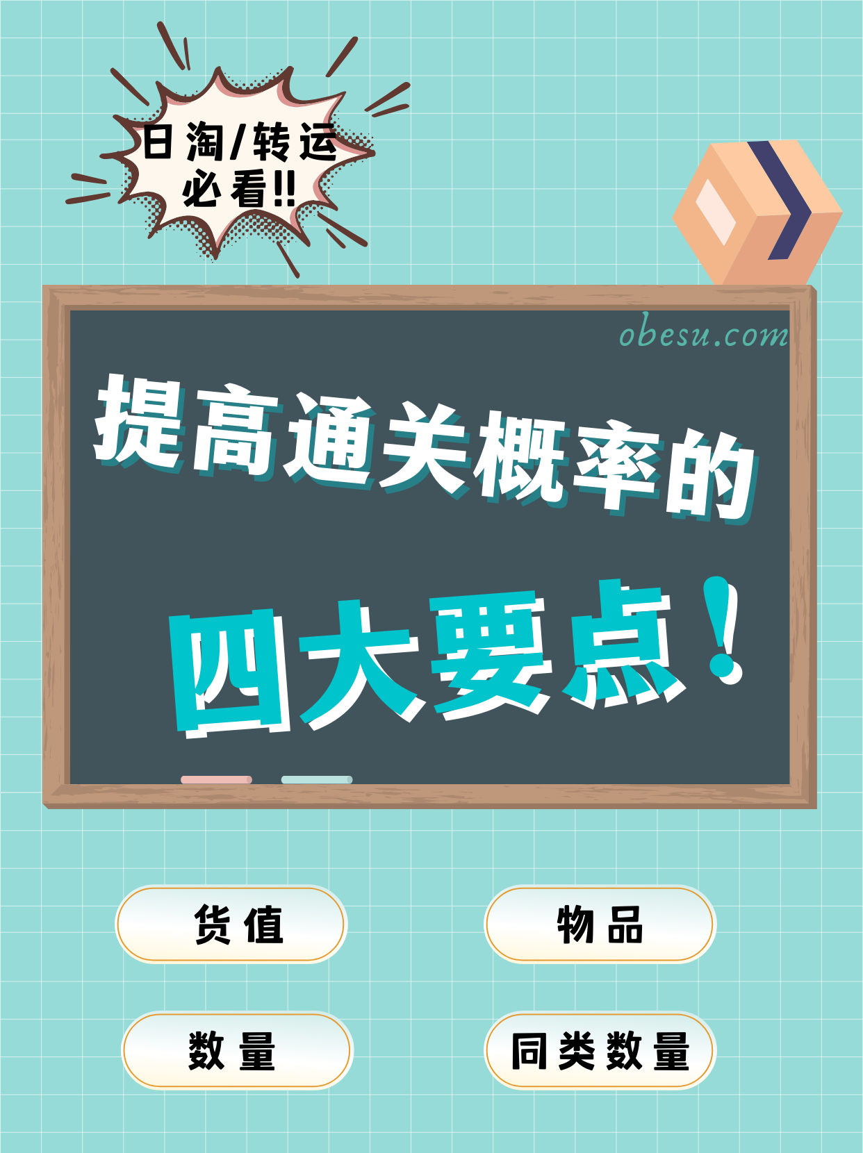 小欧の日淘科普｜如何提高包裹的通关概率？