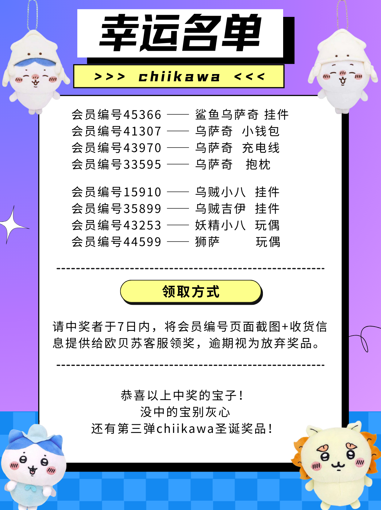 Chiikawa第2弹中奖名单已出！八位幸运鹅快来领奖~