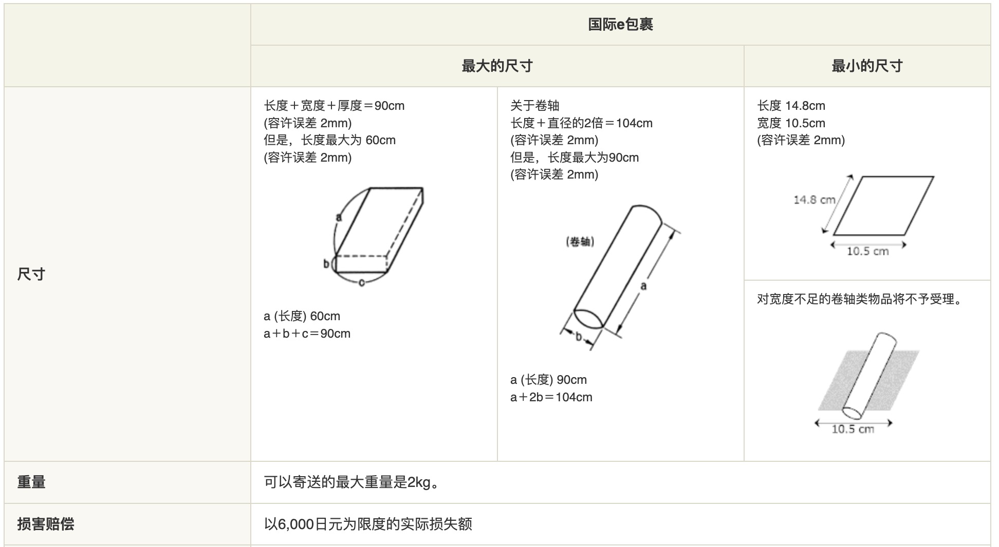 微信图片_20220421172231.jpg